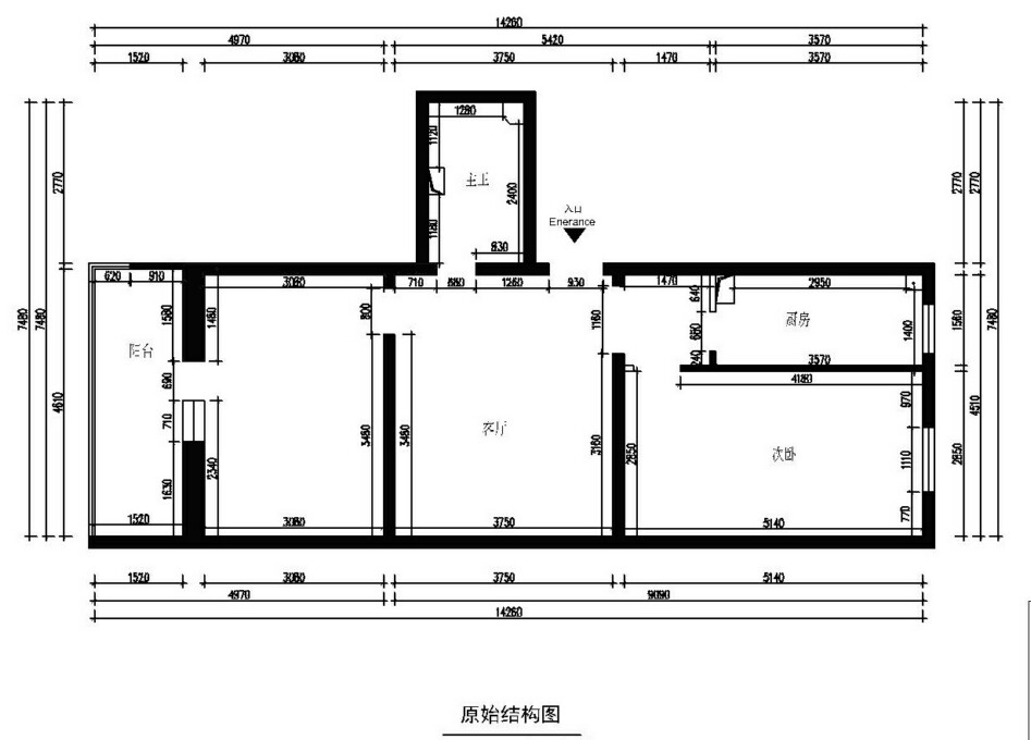 原始结构图