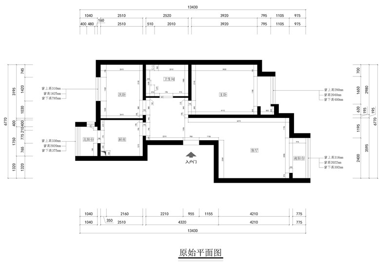 结构图