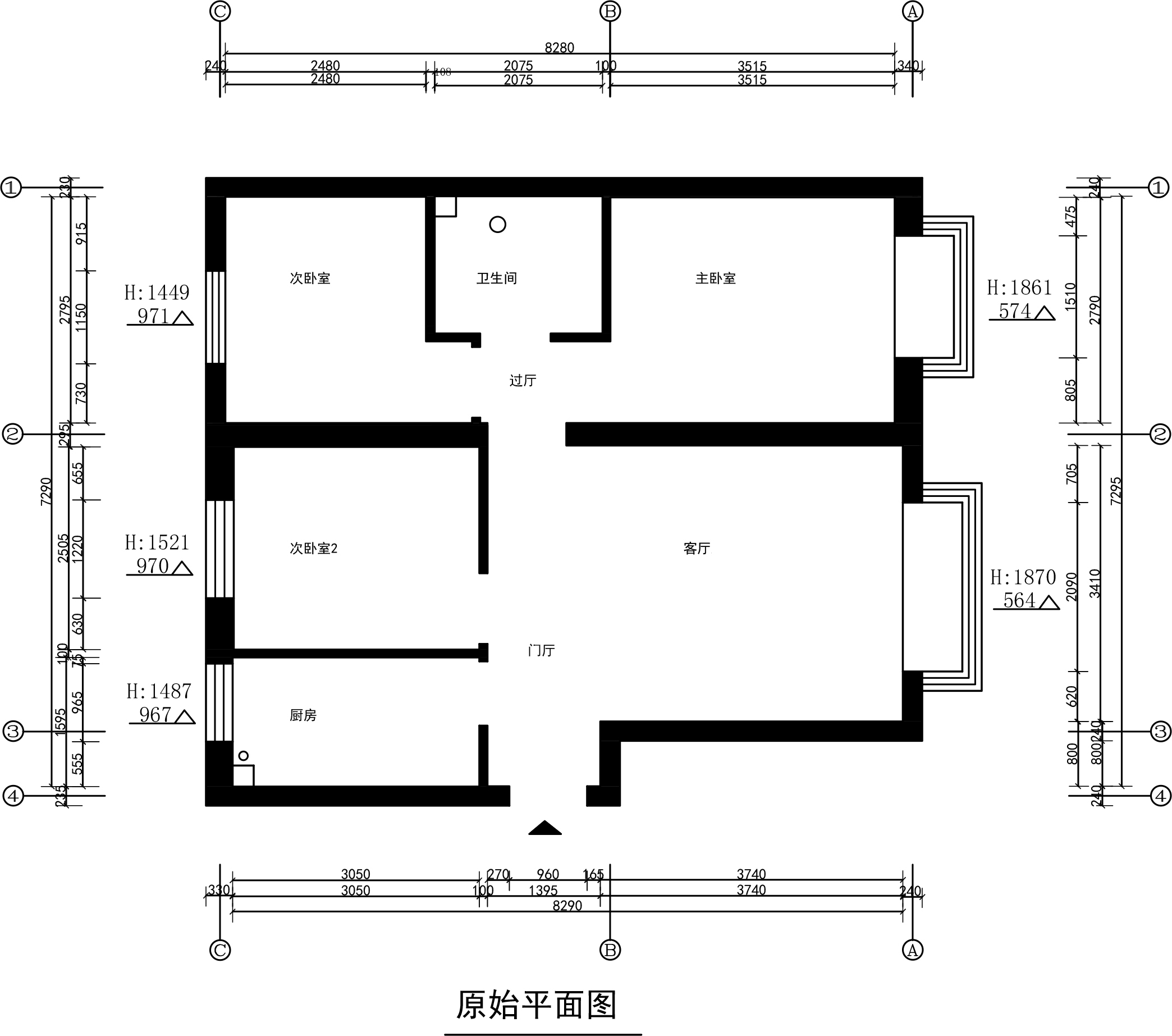 结构图