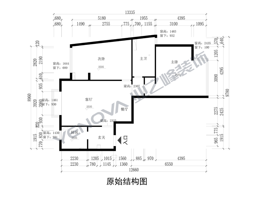 结构图