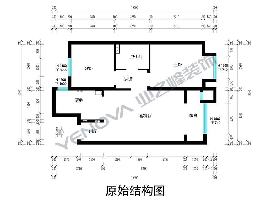 结构图