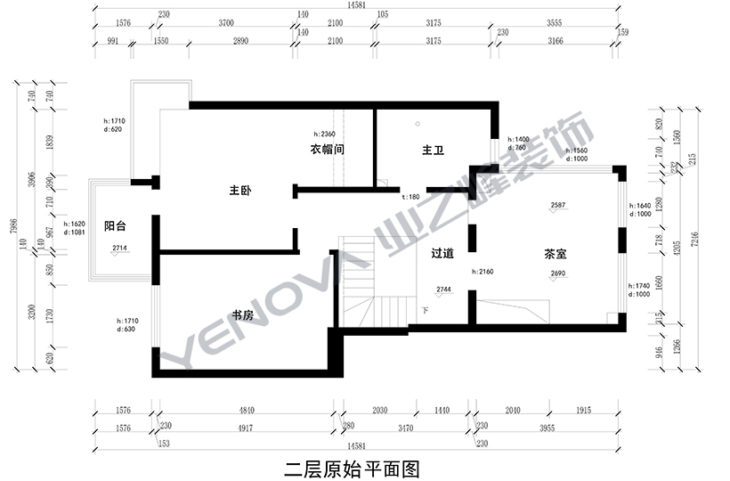 结构图