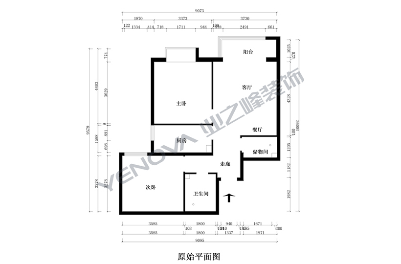 结构图