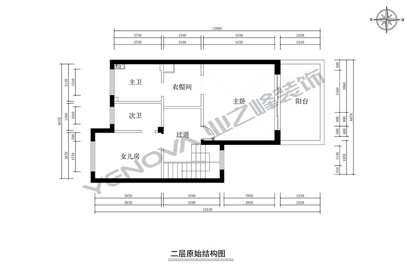 结构图1