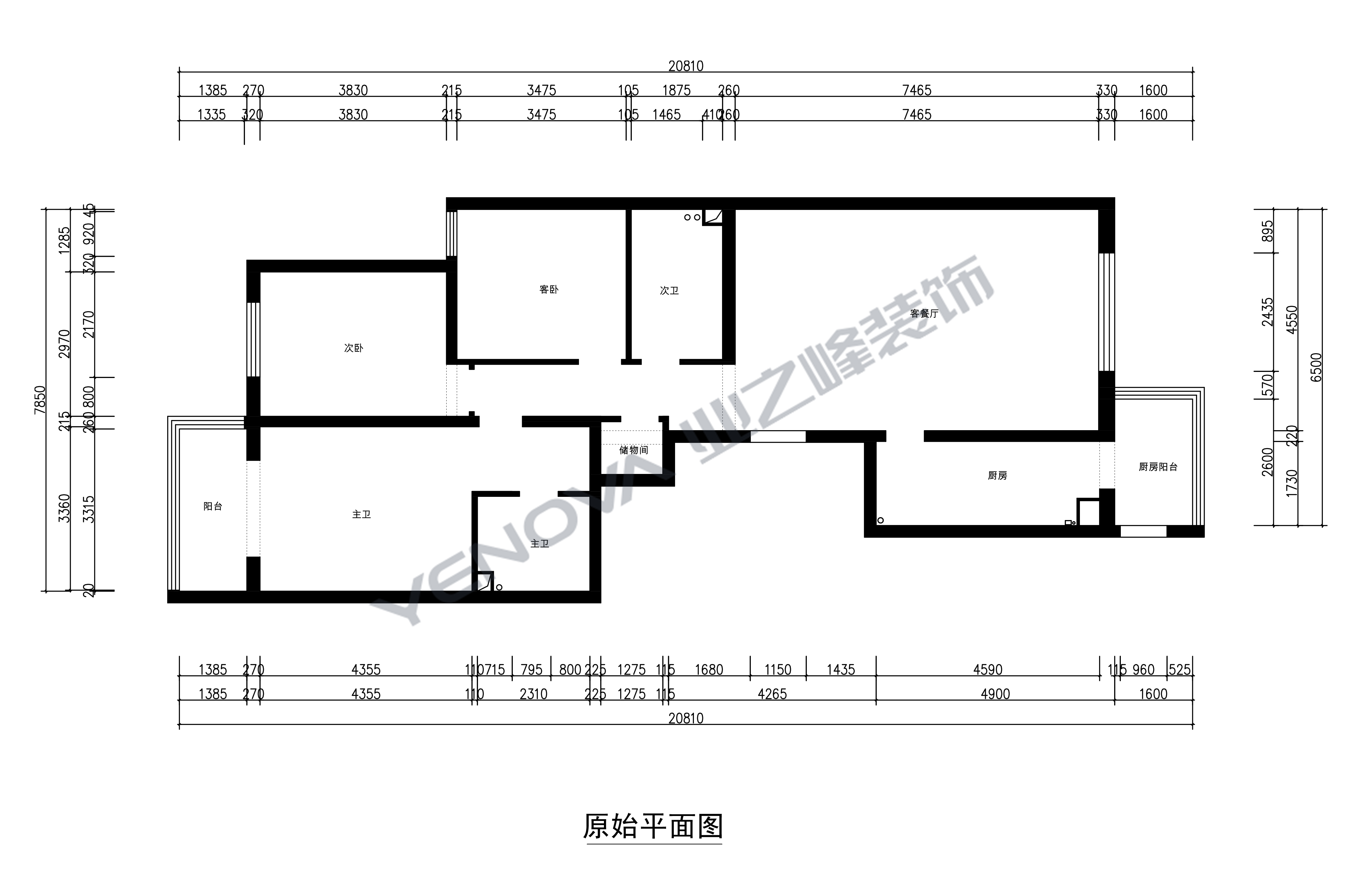 结构图