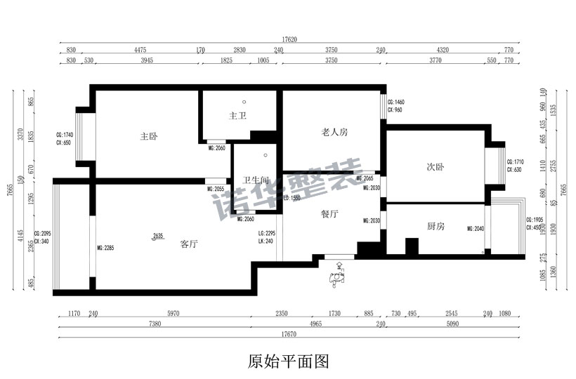 结构图