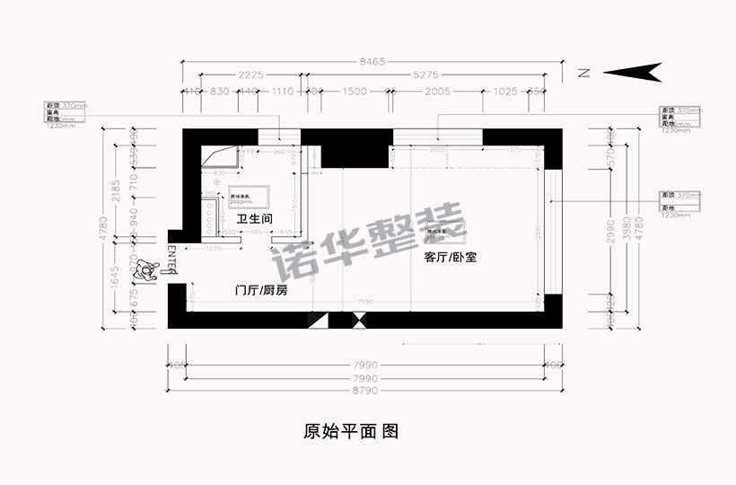 结构图