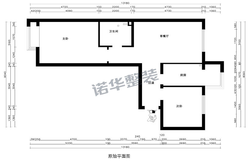 结构图