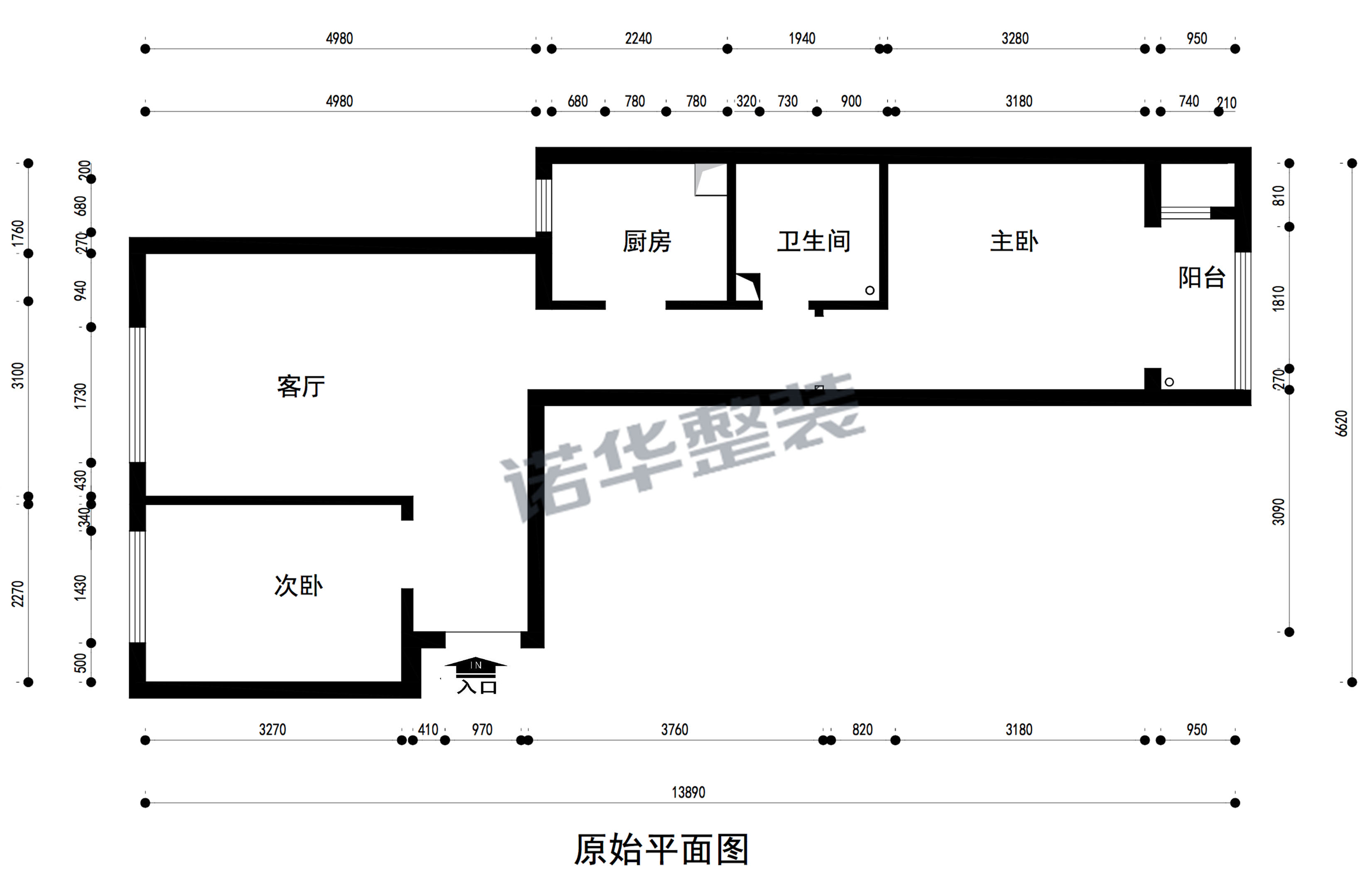 结构图