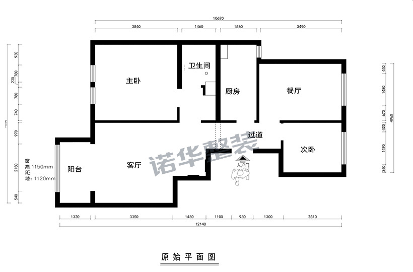 结构图