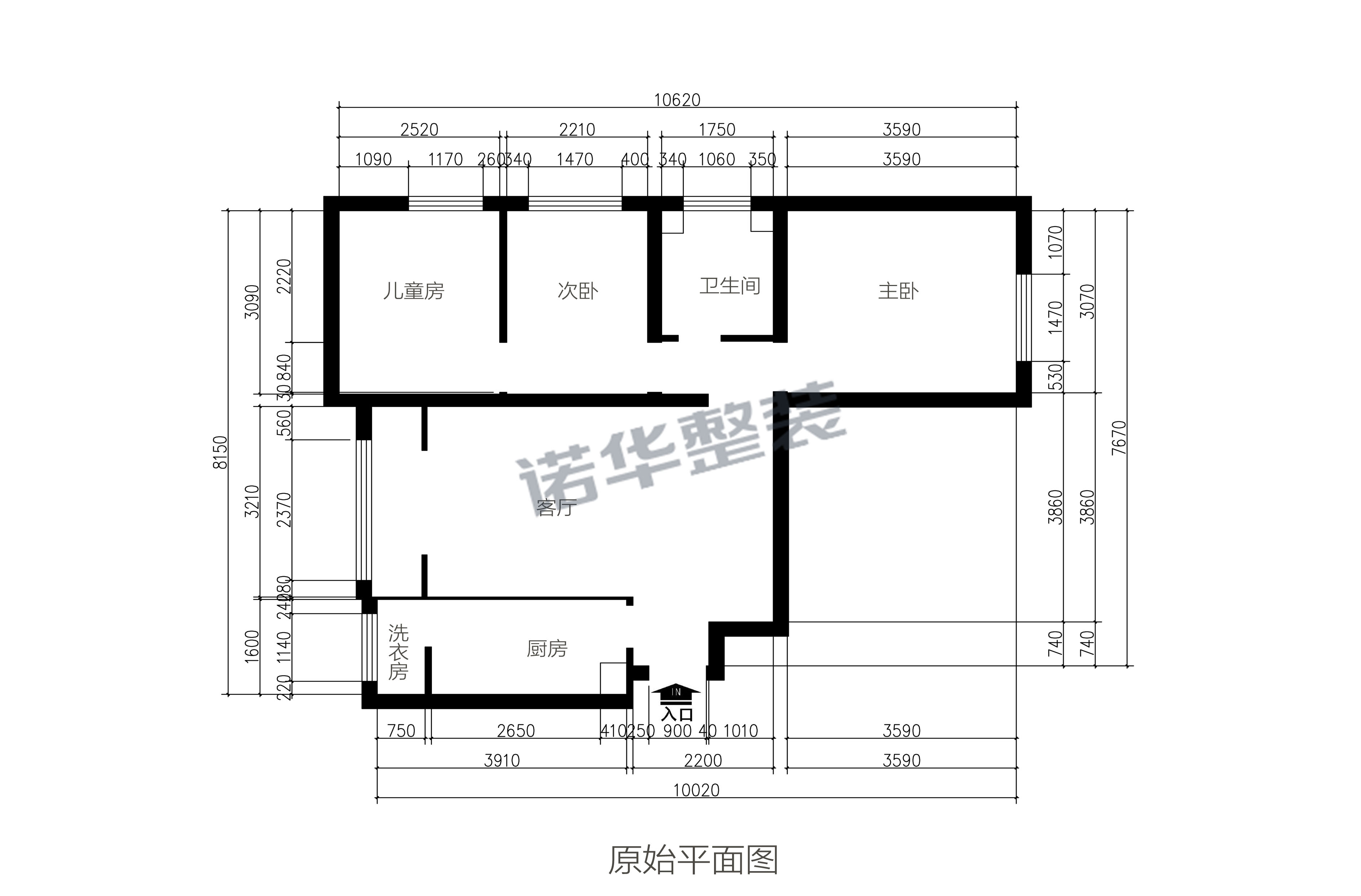 结构图