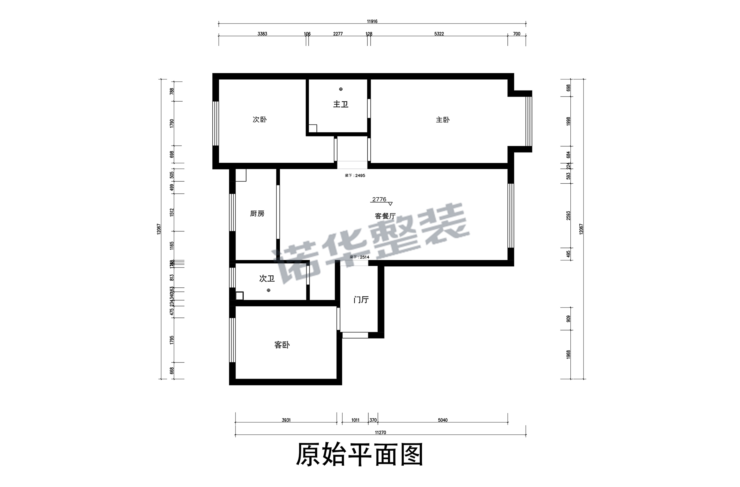 结构图