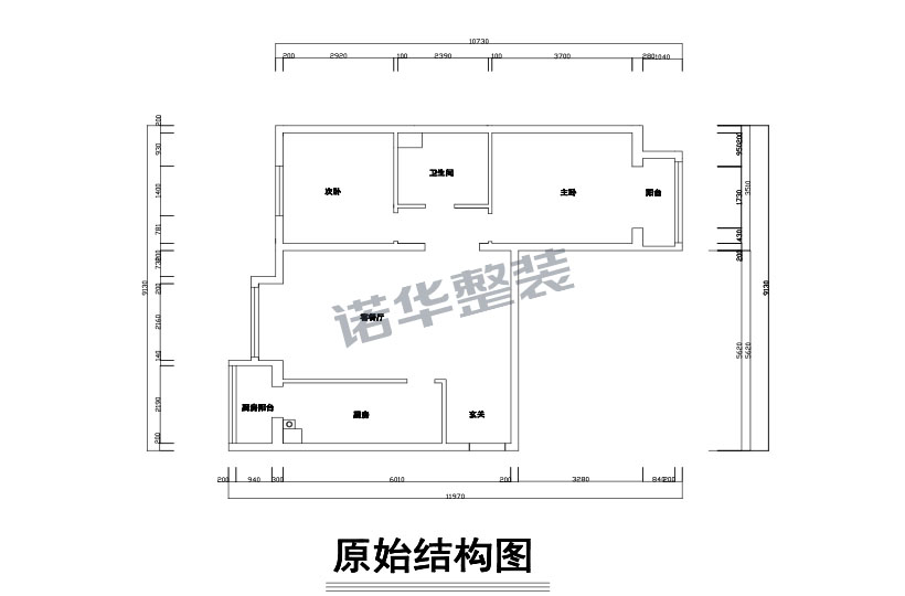 结构图