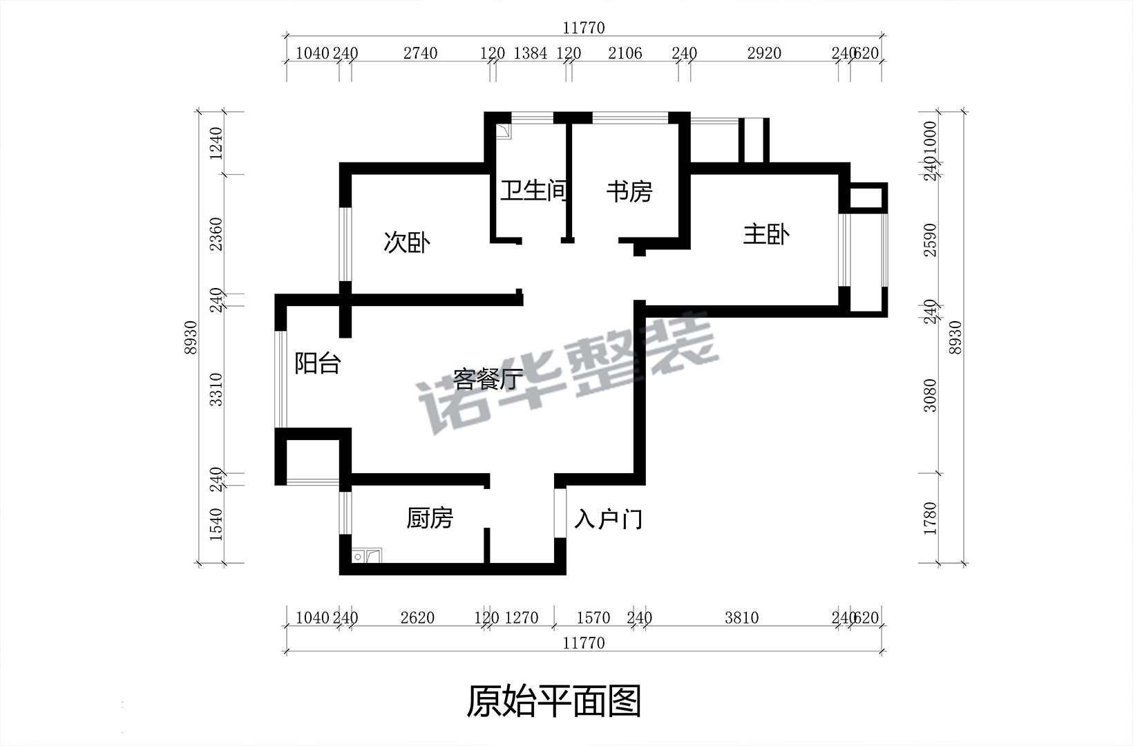 结构图