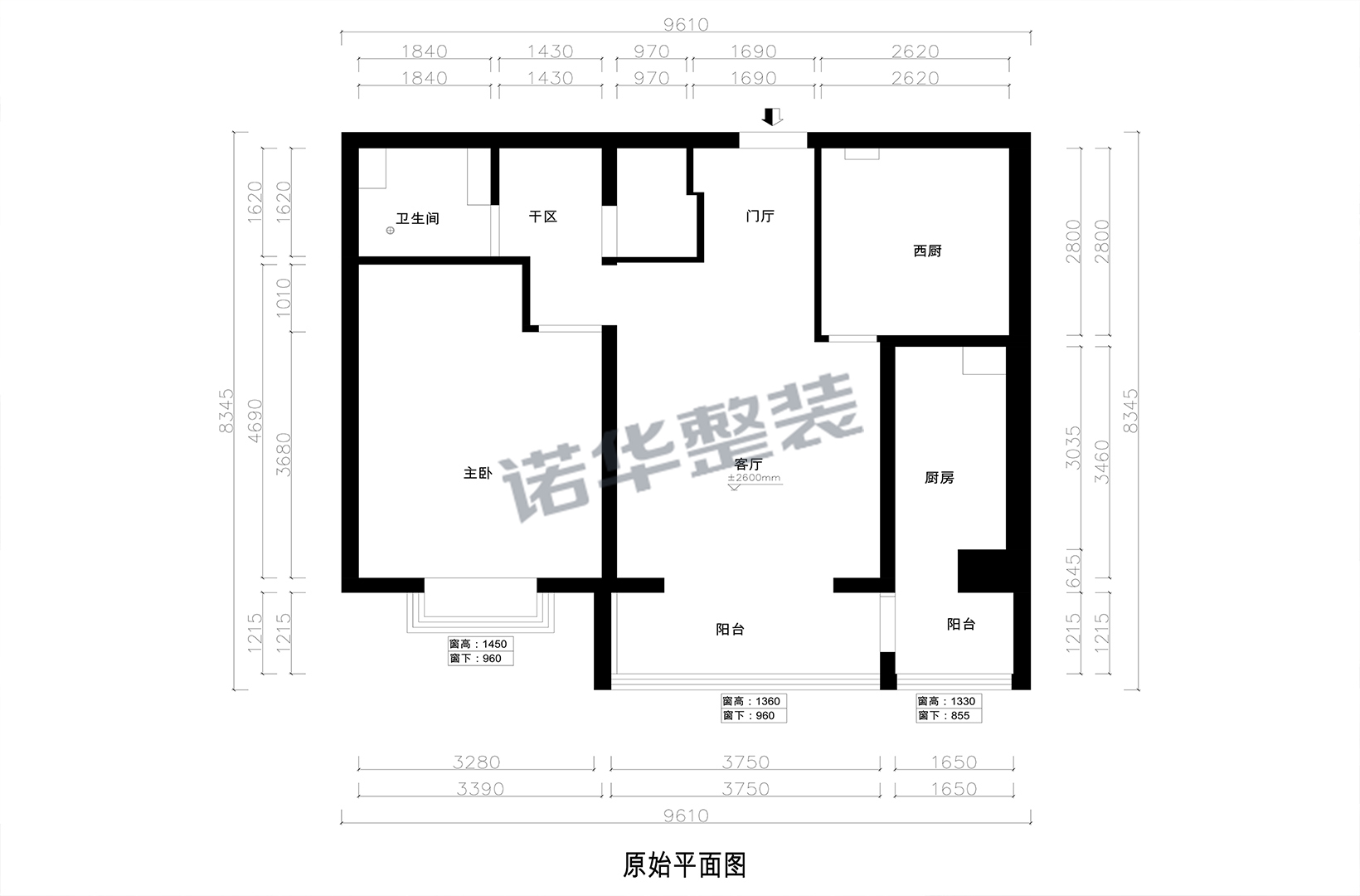 结构图