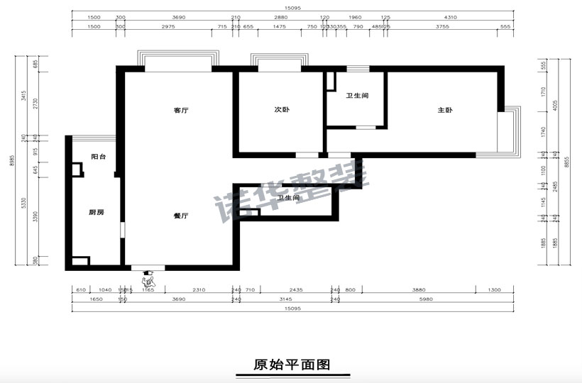 结构图