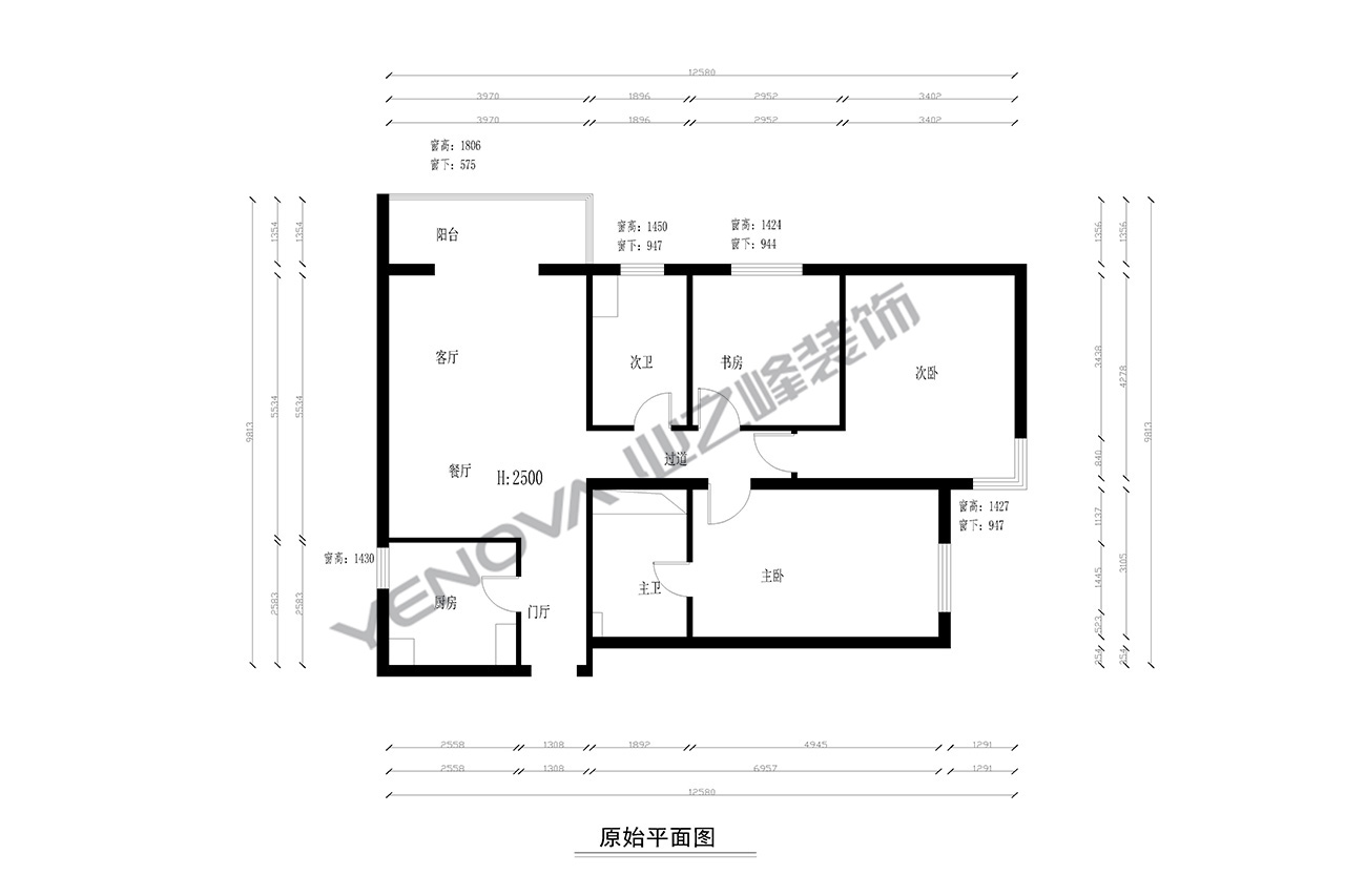 结构图