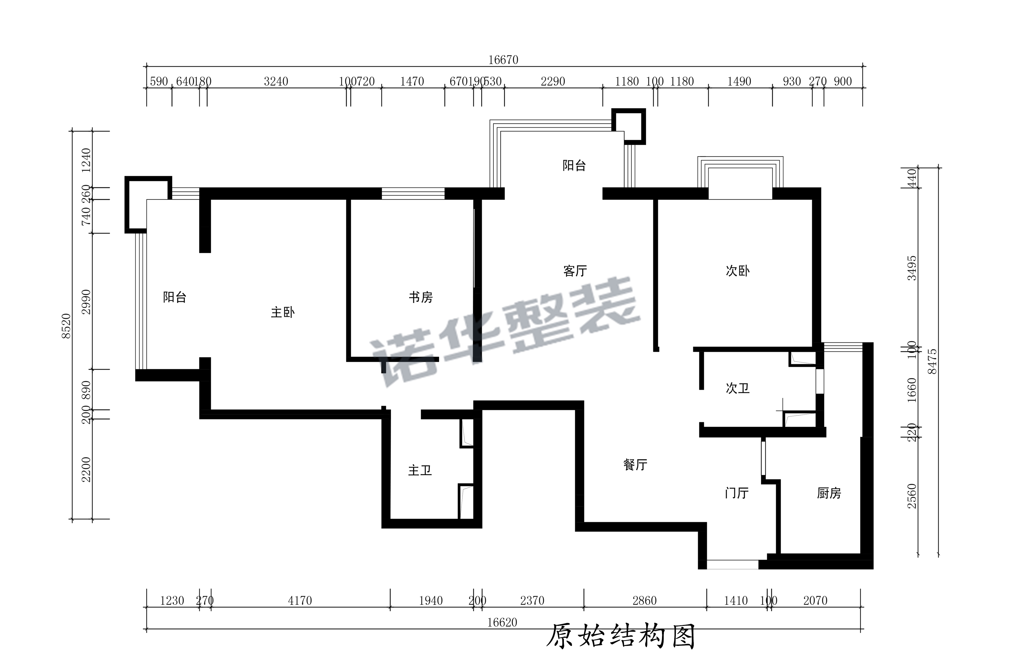 结构图