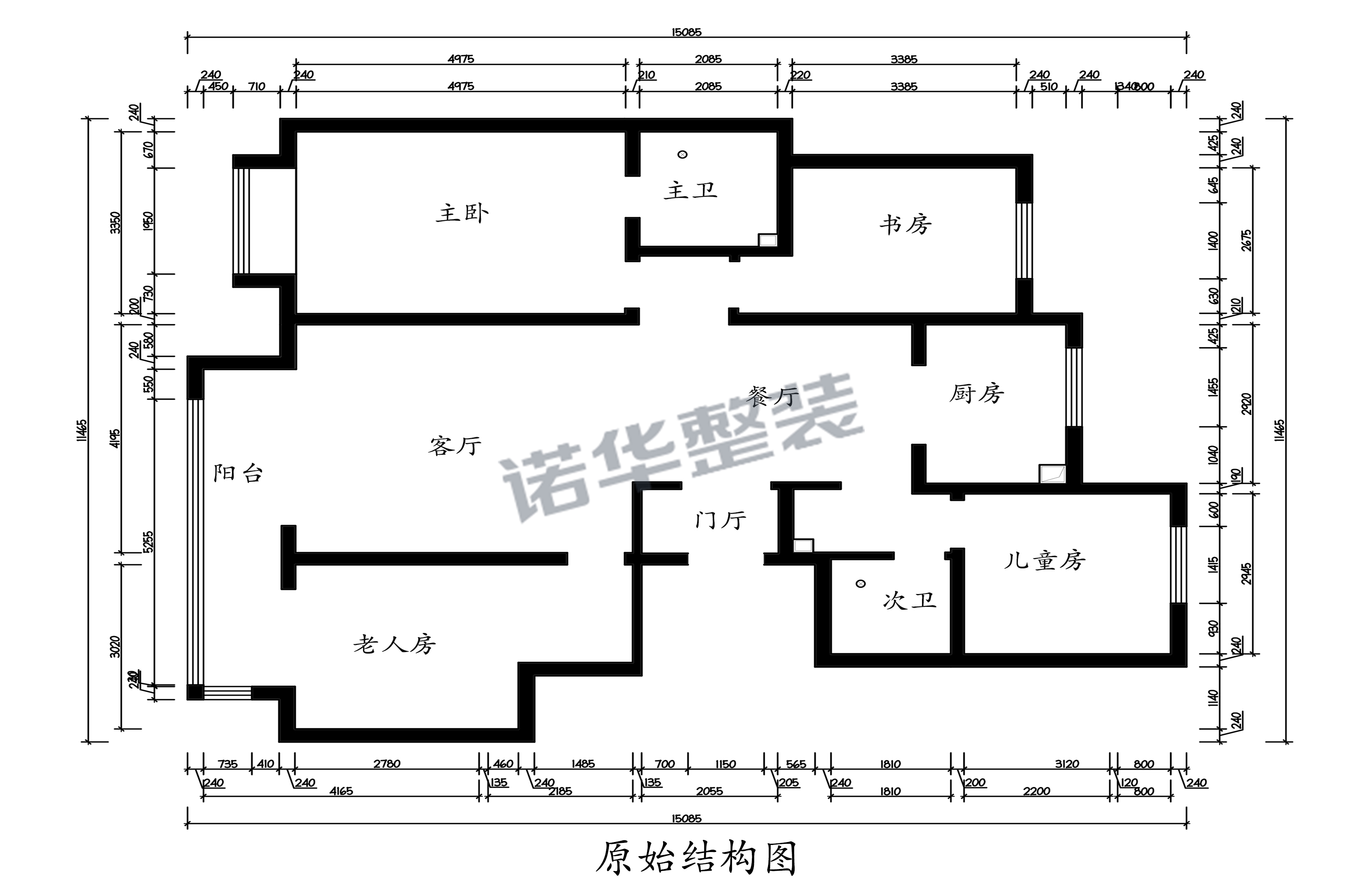 结构图