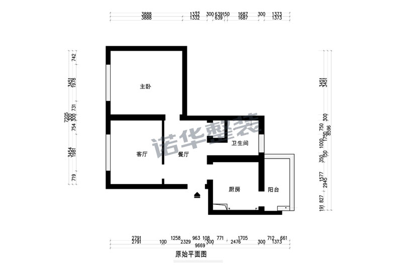 结构图