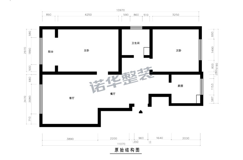 结构图