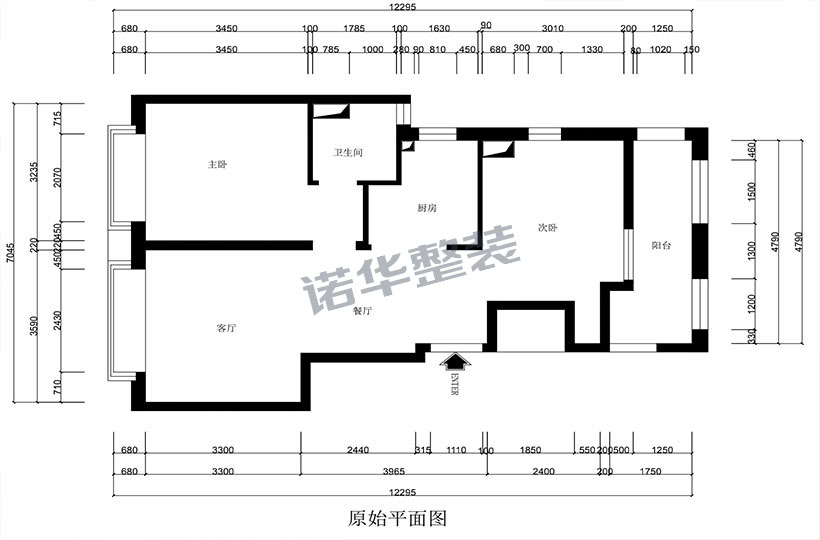 结构图