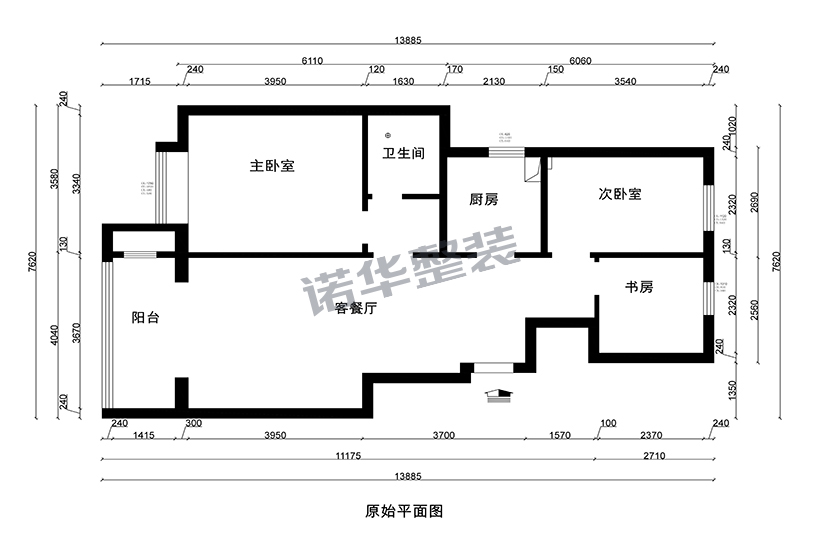 结构图