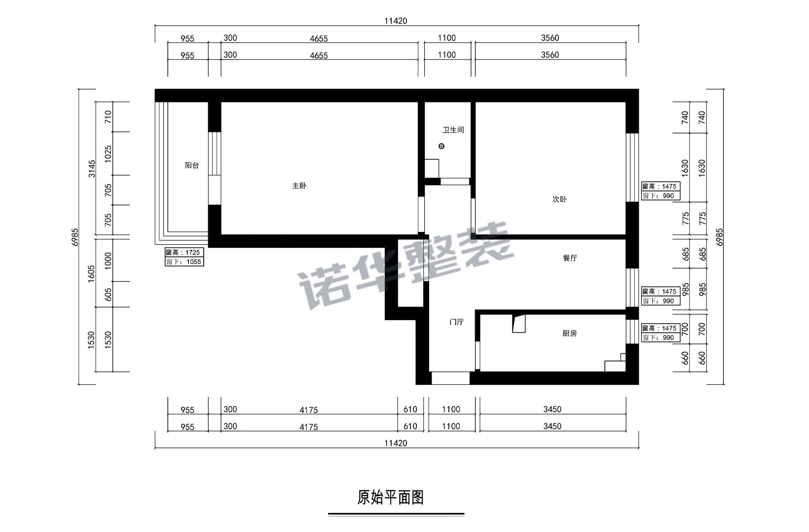 结构图