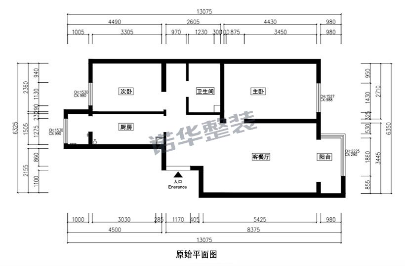 结构图