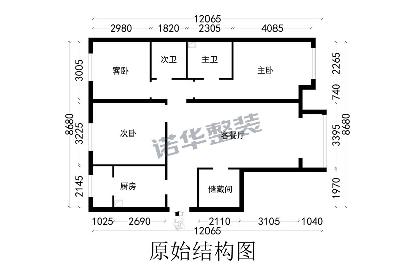 结构图