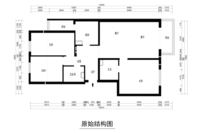 结构图