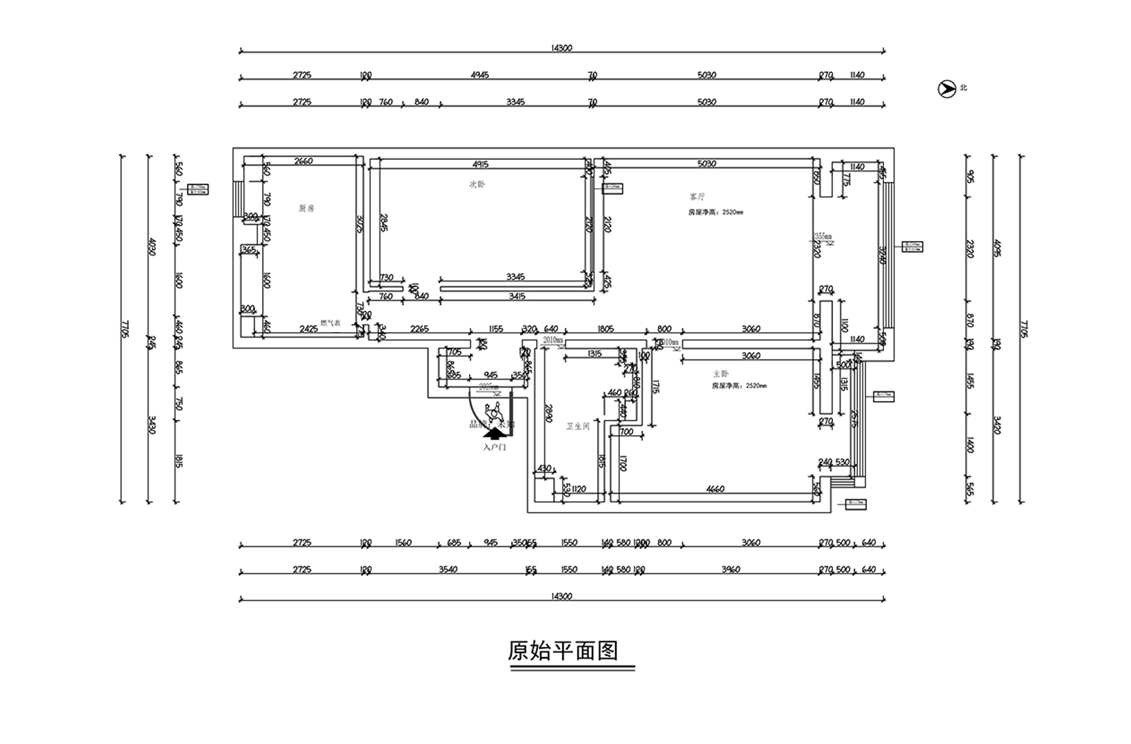 原始结构图