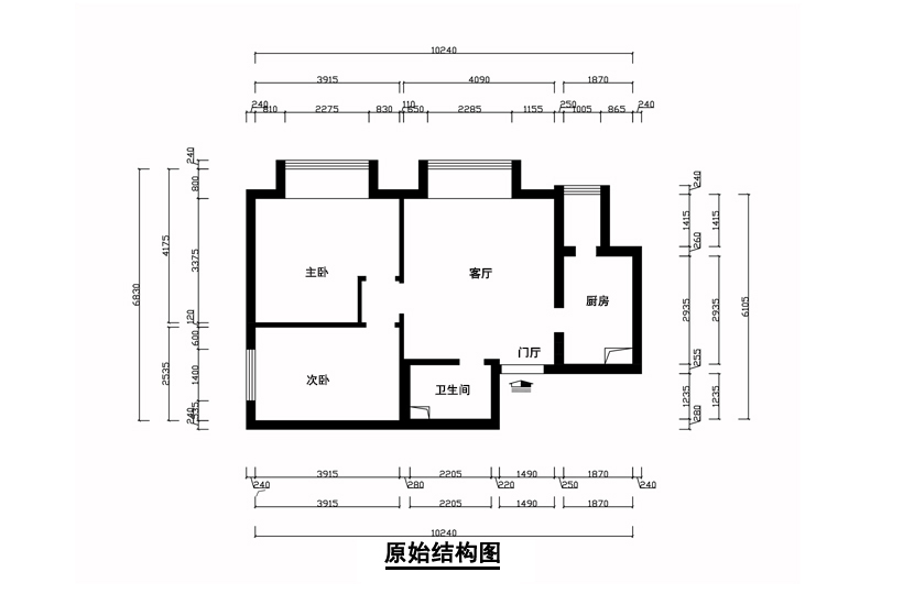 原始结构图