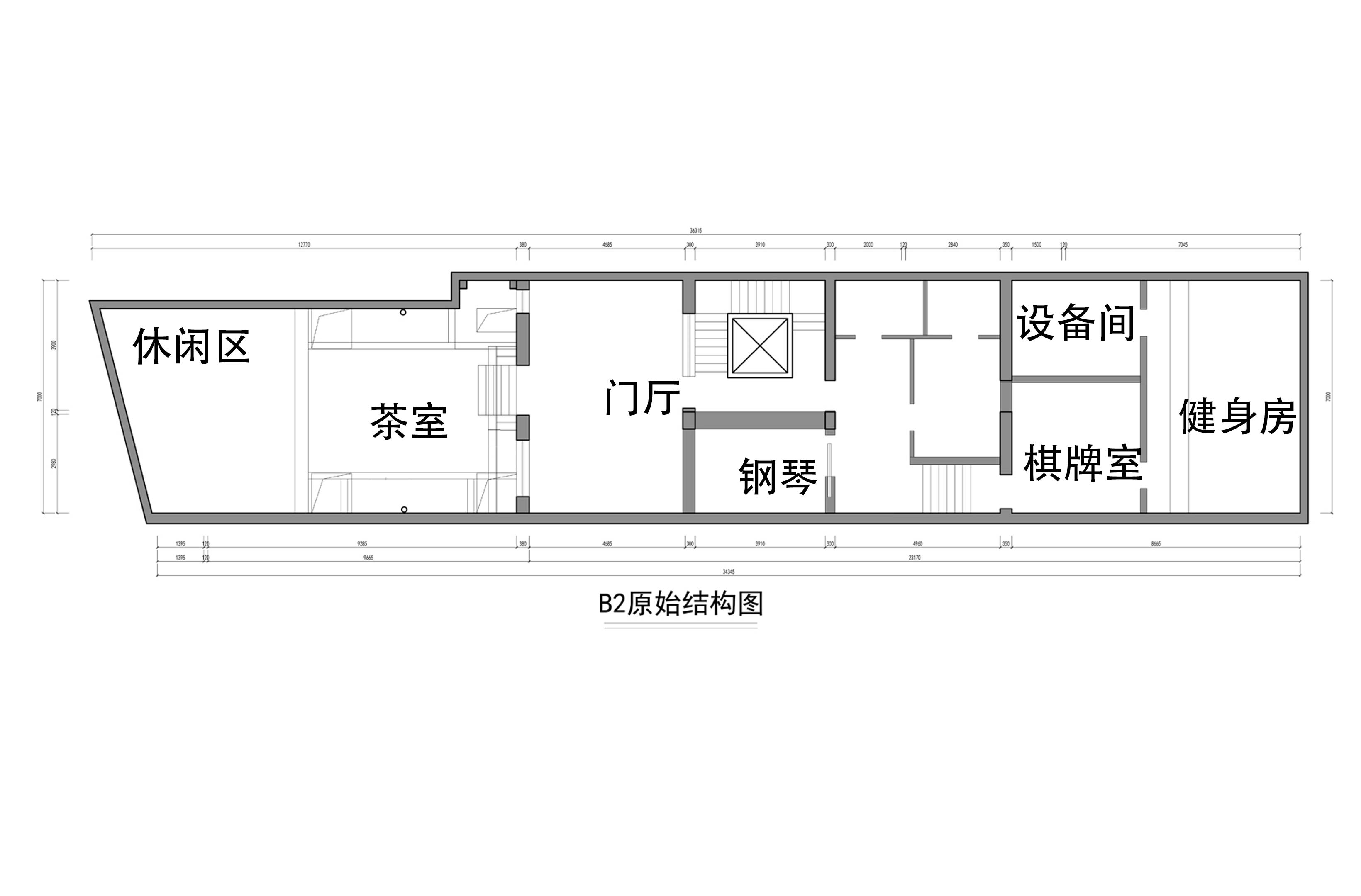 B2原始结构图