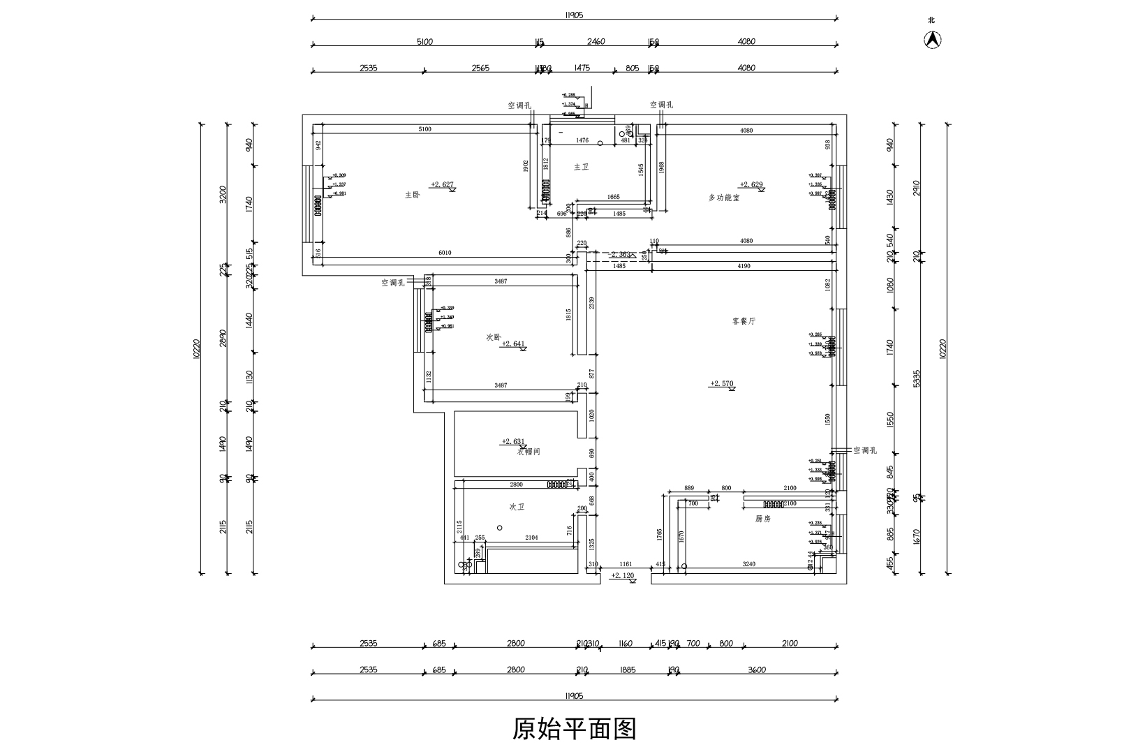 原始结构图